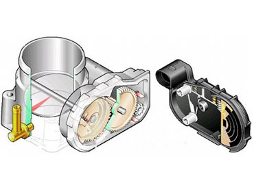 節氣門(mén)清洗